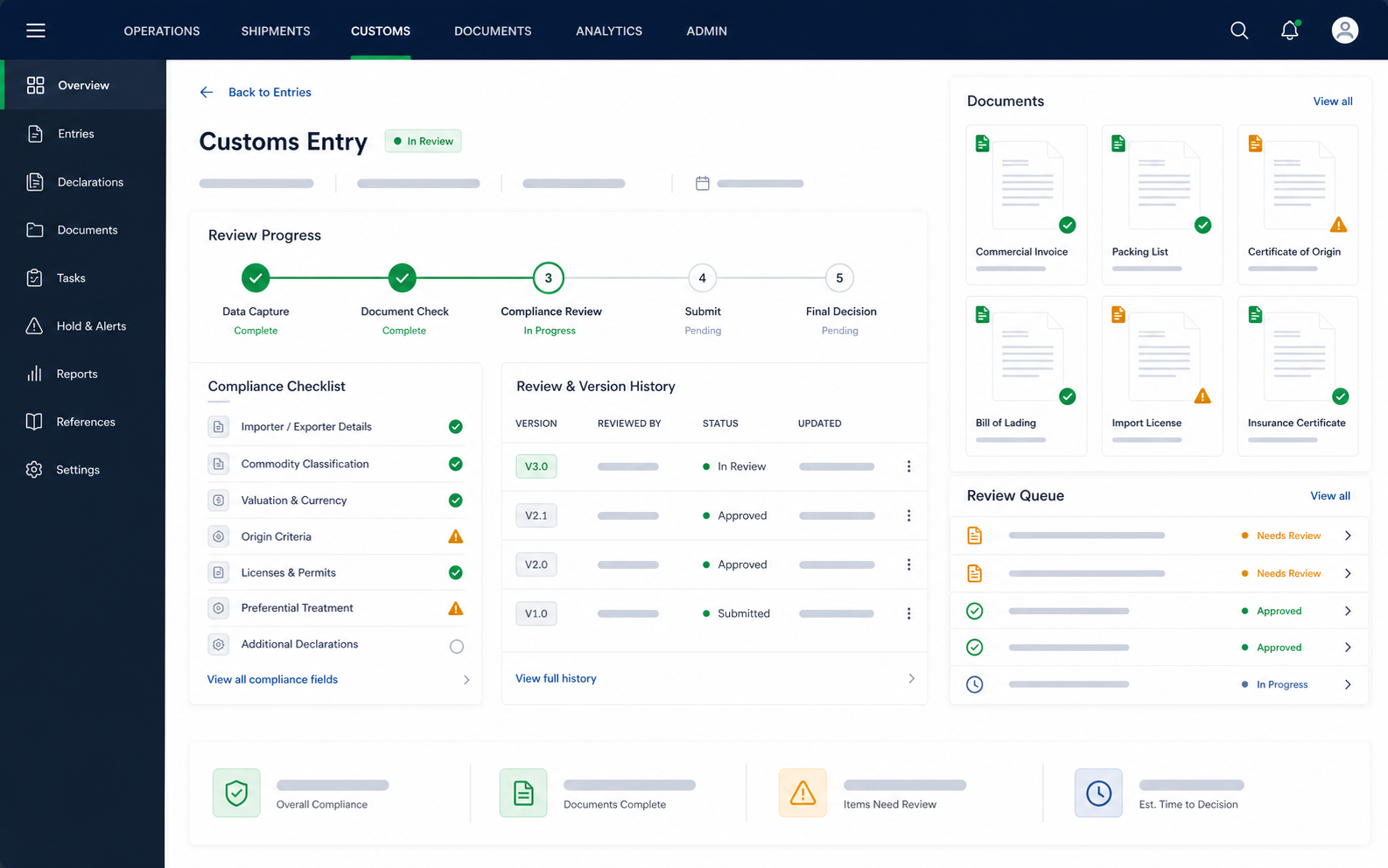 FTE Operations Platform